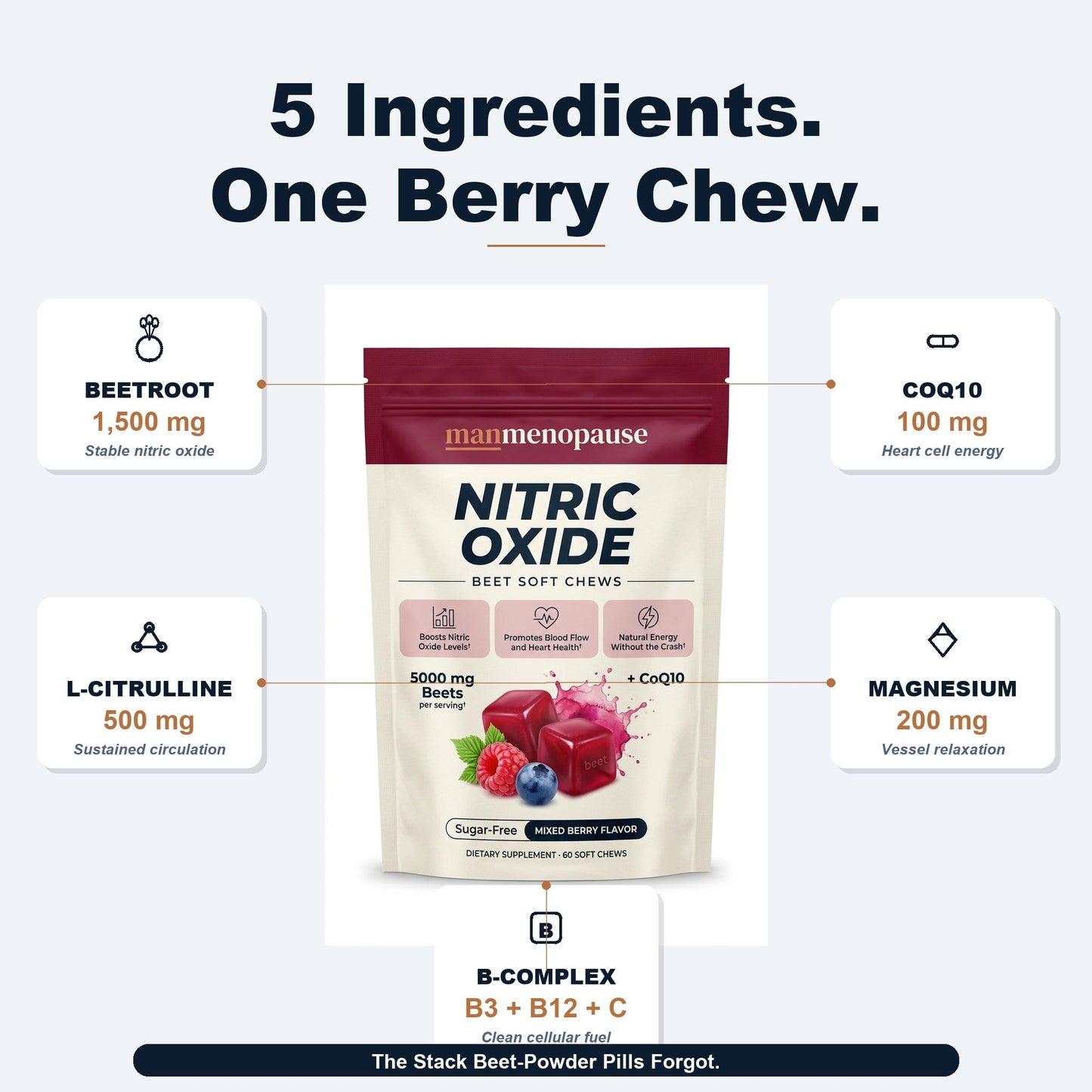 mm no gal v2 7 ingredients