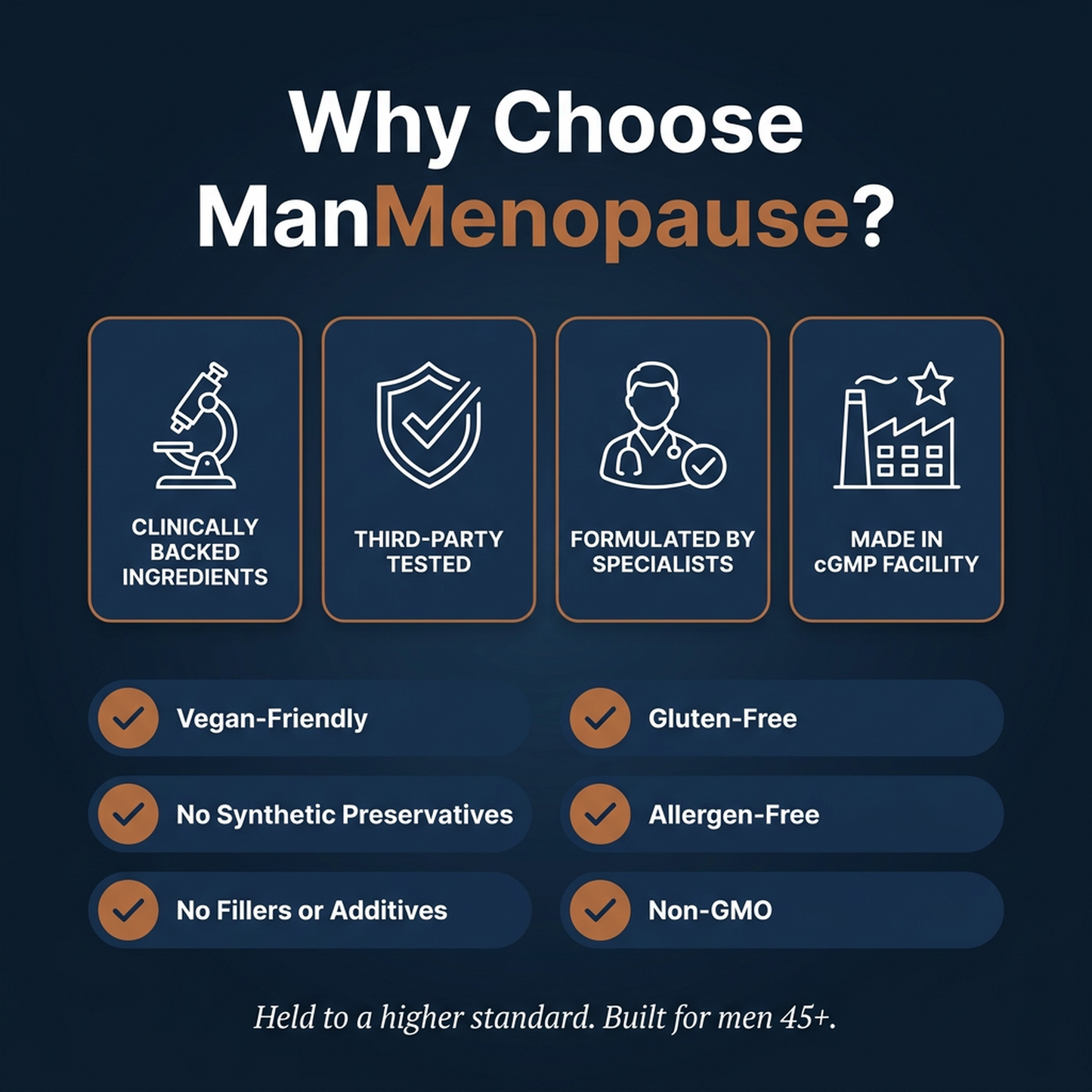 Why Choose ManMenopause? — trust panel