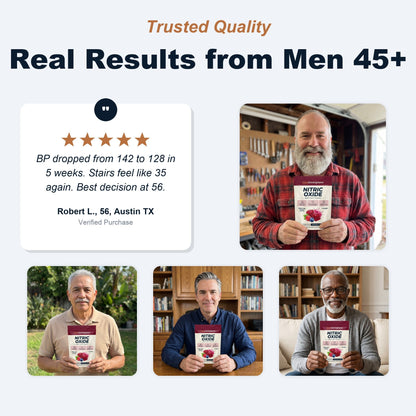 mm no gal v2 3 real results