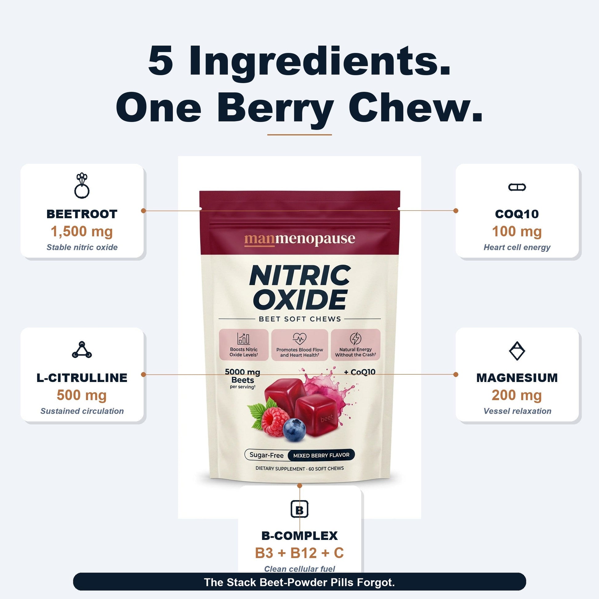 mm no gal v2 7 ingredients