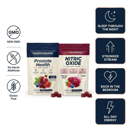 Prostate + NO Bundle — All-Day Energy + Bedroom Back